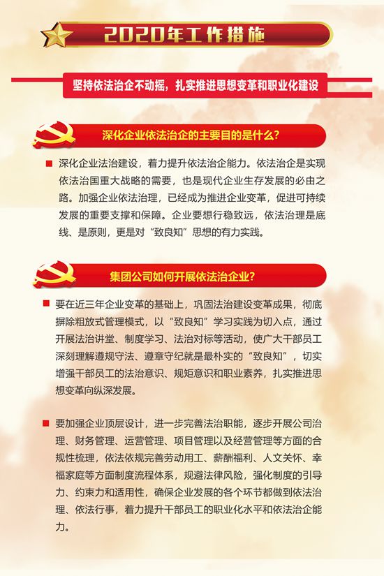2020年工作報(bào)告再學(xué)習(xí)、再落實(shí)（二）54