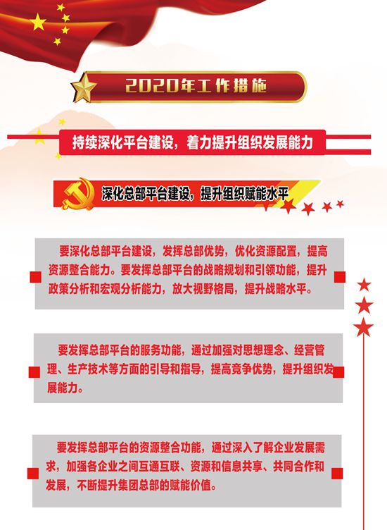 2020年工作報(bào)告再學(xué)習(xí)、再落實(shí)（六）32