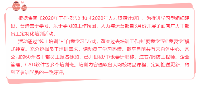 定制化培訓(xùn)，點(diǎn)燃員工學(xué)習(xí)熱情6