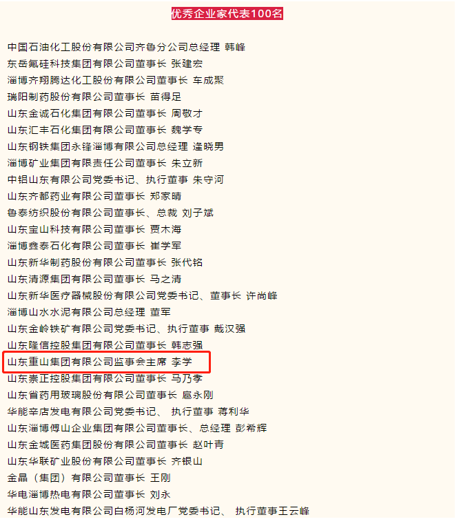 李學主席榮登淄博榮耀廣場企業(yè)家光榮榜93