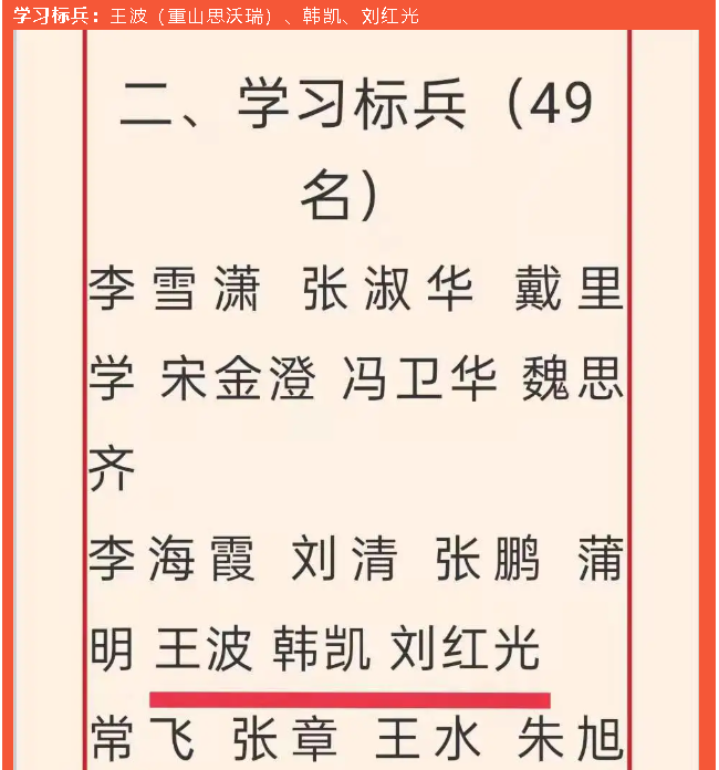 重山集團榮獲“學(xué)習(xí)強國”學(xué)習(xí)平臺“優(yōu)秀學(xué)習(xí)組織”等榮譽稱號5