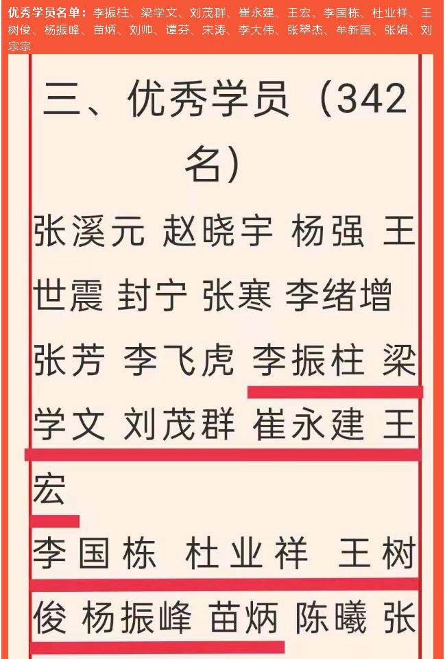 重山集團榮獲“學(xué)習(xí)強國”學(xué)習(xí)平臺“優(yōu)秀學(xué)習(xí)組織”等榮譽稱號5